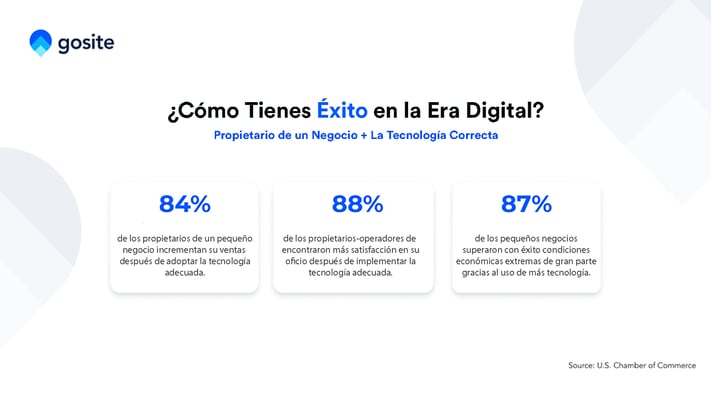 Como puedes tener exito en la era digital.